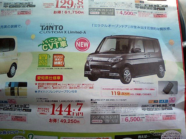 【ゴールデンウィーク値引き情報】売り切れ御免 このプライスで軽自動車