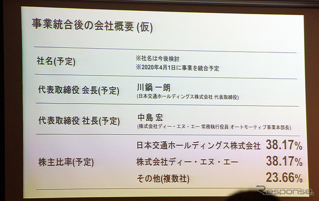 日本交通HDとDeNAのタクシー配車アプリなど事業統合発表会（都内 2月4日）