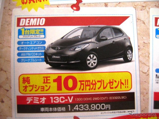 新車値引き情報…コンパクトカーの市場動向