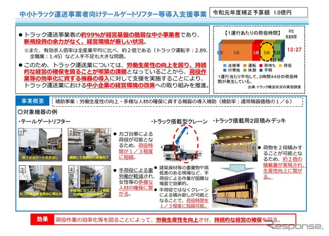 中小トラック運送事業者向けテールゲートリフター等導入支援事業