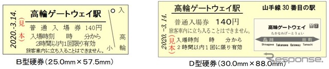 記念入場券は昔ながらのB型硬券とD型硬券がセットに。