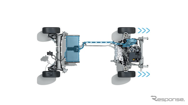 ルノー ・メガーヌ 改良新型のPHV