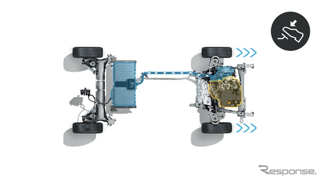 ルノー ・メガーヌ 改良新型のPHV