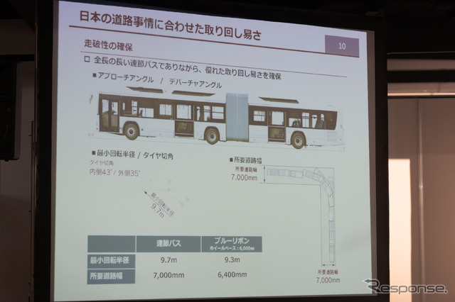 長い連節バスでも、取り回ししやすいように設計されている。