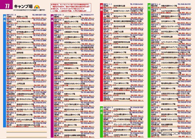 誌面(索引)例「キャンプ場」