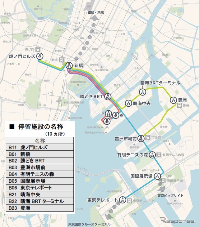 本格運行ルート。※選手村地区内停留施設３か所（B31・B32・B33）の名称は今後決定する。