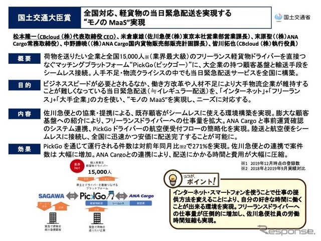 国土交通大臣賞を受賞した「全国対応、軽貨物の当日緊急配送を実現するモノの MaaS実現」の概要