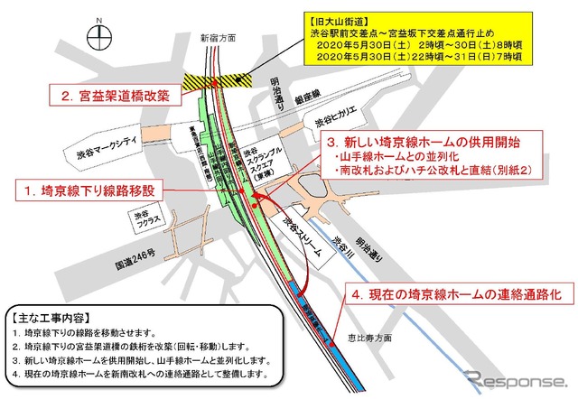 今回の線路切換工事の詳細。埼京線ホームが北側へ移動する関係で、宮益架道橋が改築される。