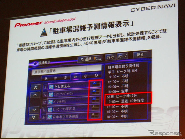 【サイバーナビ08モデル】全国約5000か所の駐車場は混雑予想まで可能に