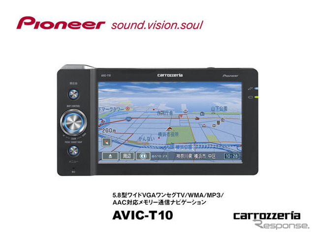【神尾寿のアンプラグド特別編】「PND+テレマティクス」、トレンドを的確に掴んだ新たなAir Navi