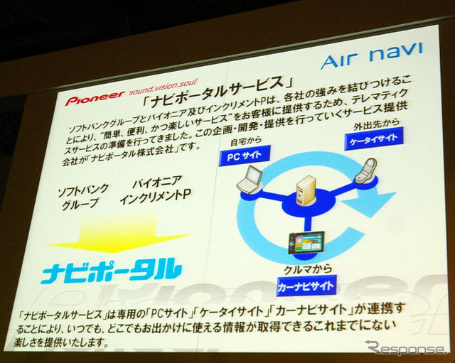【神尾寿のアンプラグド特別編】「PND+テレマティクス」、トレンドを的確に掴んだ新たなAir Navi