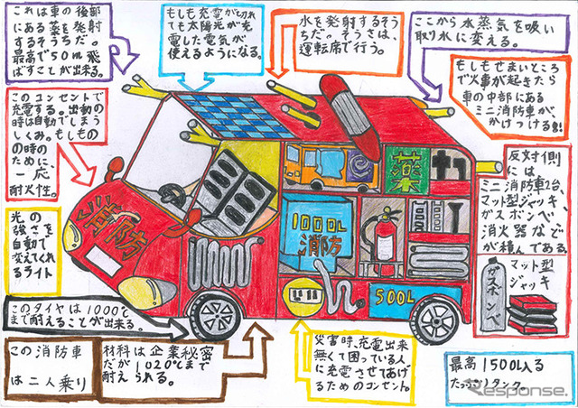 最優秀賞:長池和澄くん(2019年)
