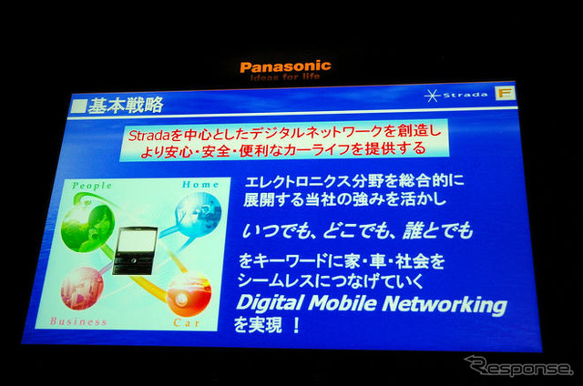 【ストラーダFクラス新型】ナビから家電を遠隔操作