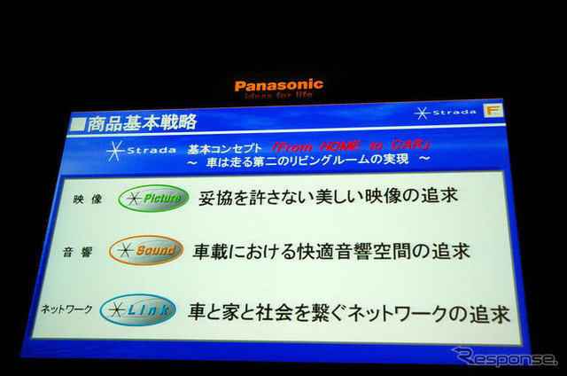 【ストラーダFクラス新型】ナビから家電を遠隔操作