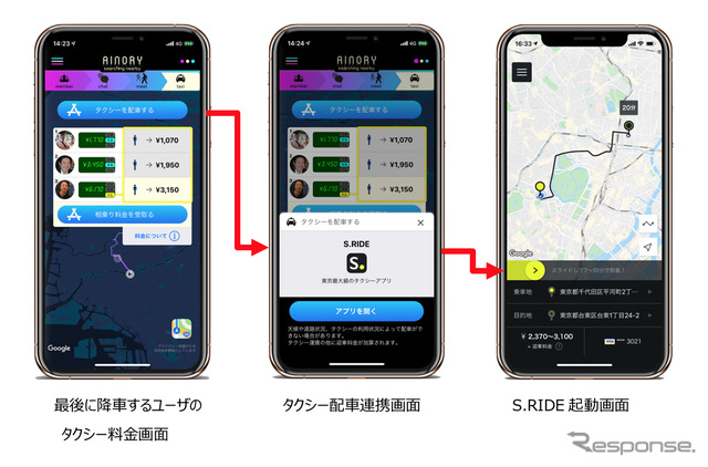 タクシー配車アプリ“S.RIDE”とタクシー相乗りマッチングアプリ”AINORY“が連携