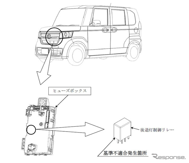 改善箇所（バックランプ）