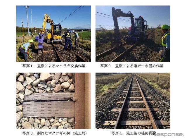 2019年10・11月に釧網本線緑～知床斜里間で行なわれた線路集中メンテナンスの様子。老朽化した枕木が交換された。