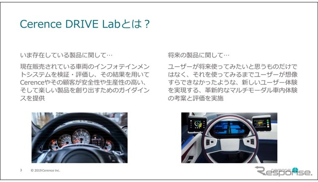 セレンス・ドライブラボについて