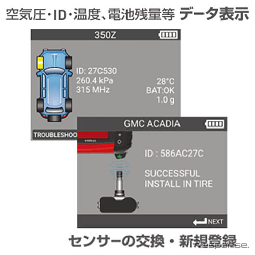新型TPMS診断ツール「TPMS4JPN」