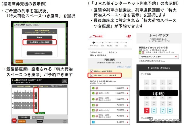 『baggage160』の予約画面。左は駅の指定席券売機、右はインターネット予約（JR九州インターネット予約の場合）での例。インターネット予約はJR東海の「エクスプレス予約」や「スマートEX」、JR西日本の「e5489」にも対応。