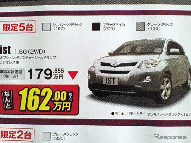 【新車値引き情報】この金額でコンパクトカーを イスト24.8万円引きほか