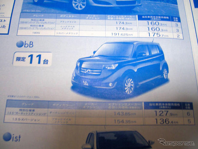【新車値引き情報】売り切れ御免 この車がこんなプライスで