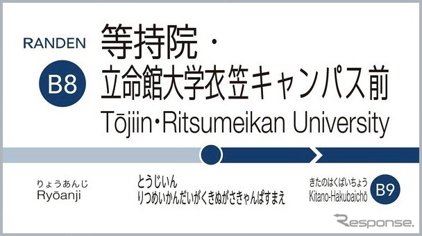 日本一長い駅名の駅名標。