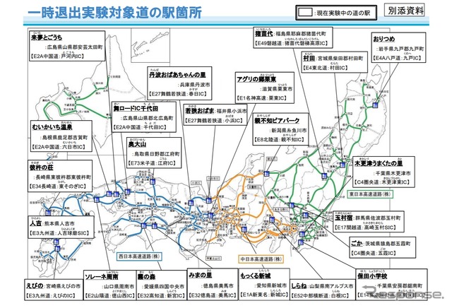 高速道路一時退出を実施している「道の駅」