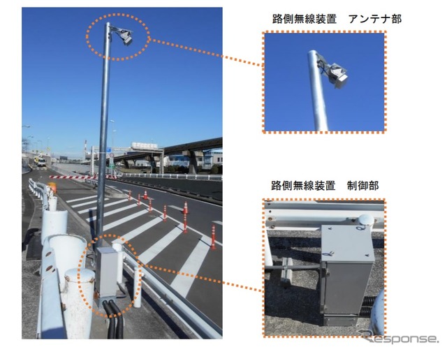 実証実験で使用するインフラ機器