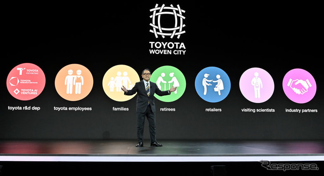 CES 2020でウーブン・シティをプレゼンテーションするトヨタ自動車の豊田社長