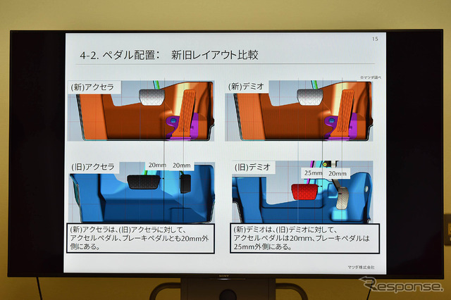 マツダが開催した、安全戦略・技術についての体験会