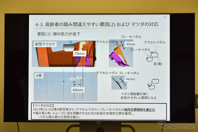 マツダが開催した、安全戦略・技術についての体験会