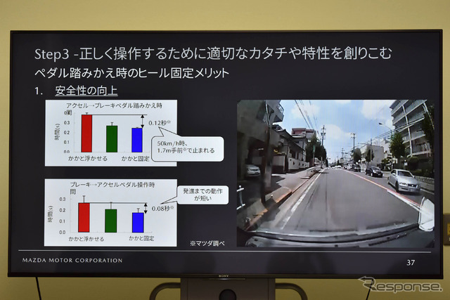 マツダが開催した、安全戦略・技術についての体験会