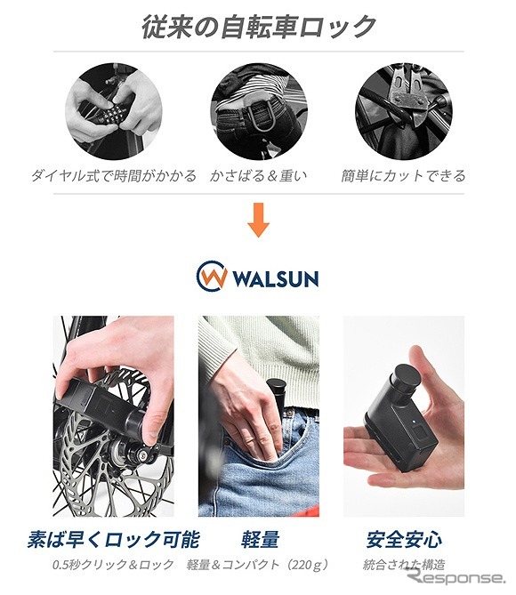 指紋認証ロック「WALSUN」