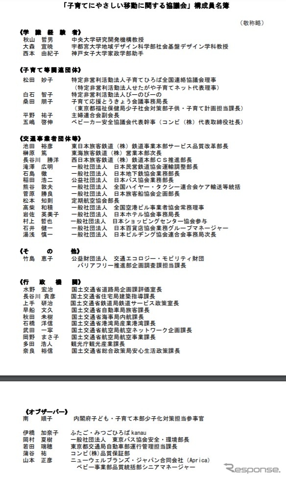 子育てにやさしい移動に関する協議会のメンバー