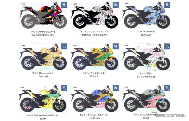 YZF-R3/R25デザインコンペティション 応募作品の例