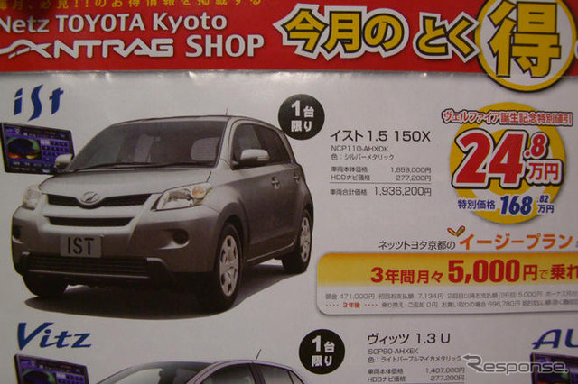 【明日の値引き情報】このプライスでこの新車を購入できるぞ