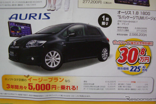 【明日の値引き情報】このプライスでこの新車を購入できるぞ