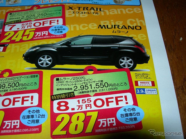 【明日の値引き情報】このプライスでこの新車を購入できるぞ