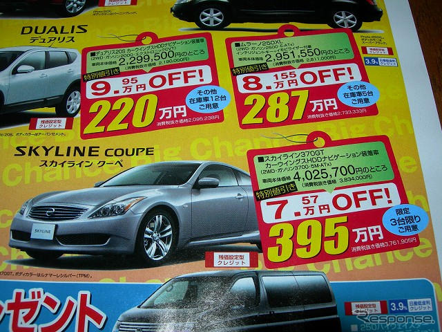 【明日の値引き情報】このプライスでこの新車を購入できるぞ