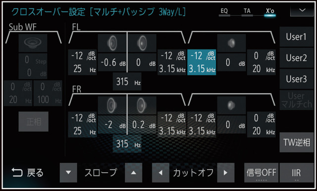 『マルチ+パッシブ3ウェイ/L(ロー)』を選んだときの「クロスオーバー」の設定画面。