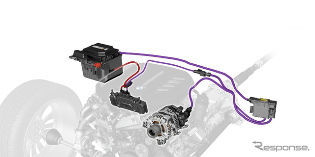 BMW の48Vマイルドハイブリッド