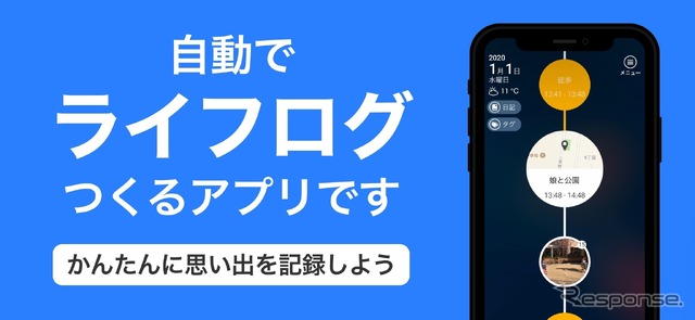 ライフログアプリ「SilentLog」