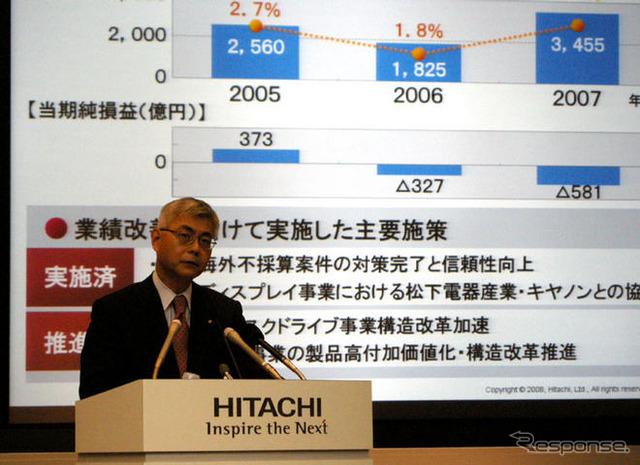 日立の古川社長、環境・安全・快適すべてに応える自動車機器を提供