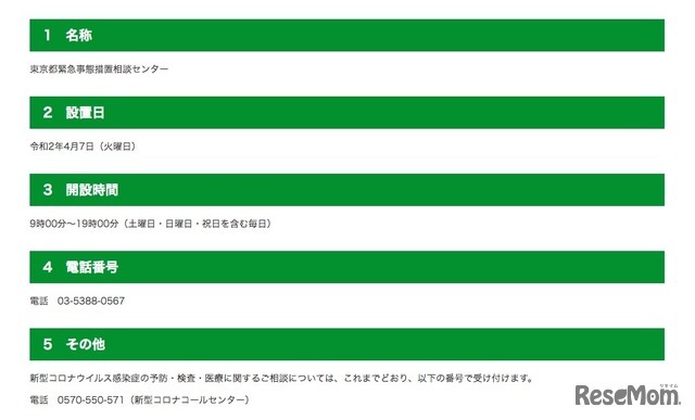 東京都緊急事態措置相談センターの設置