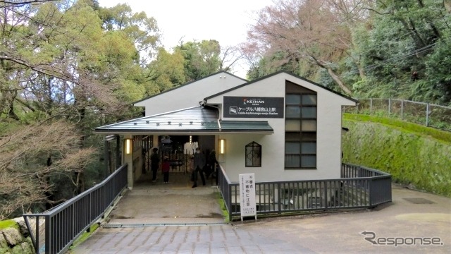 石清水八幡宮参道ケーブルケーブル八幡宮山上駅