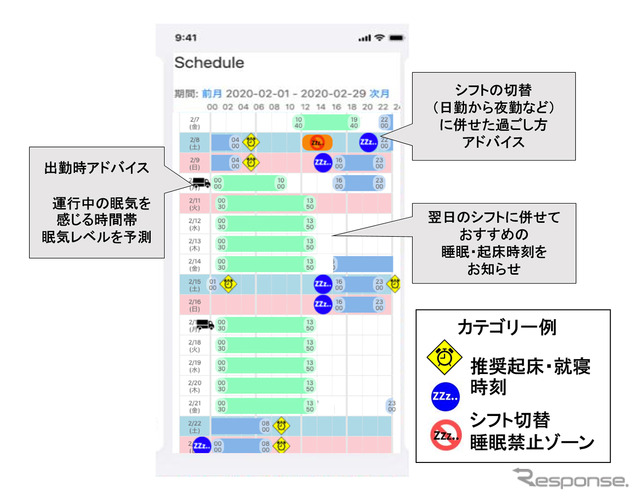 アプリ画面 （画面は開発イメージ）