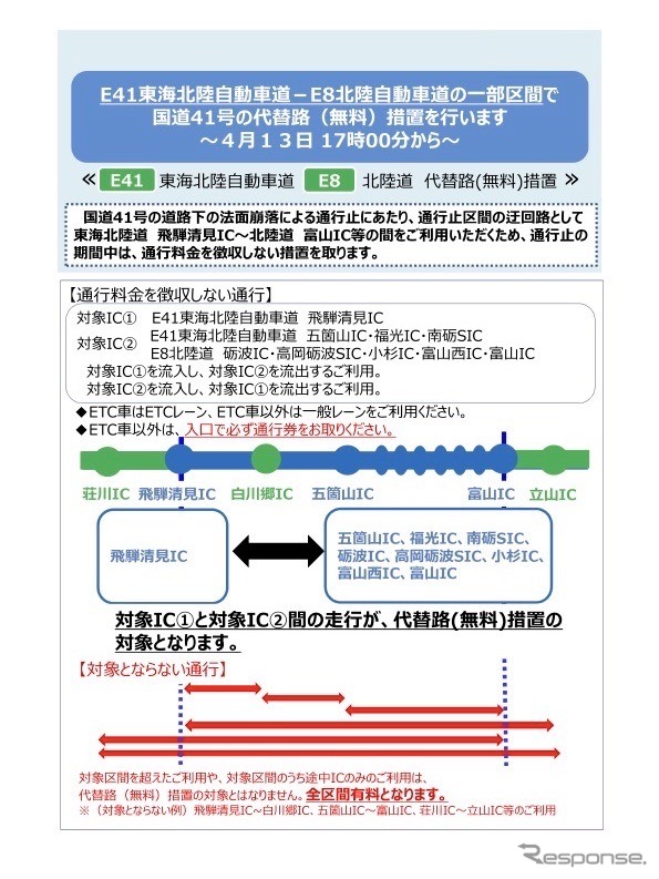 国道41号の法面崩落で代替道路措置を実施