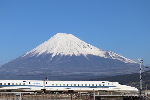 東海道新幹線