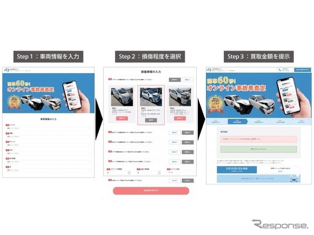 オンライン事故車査定システム